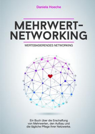 Carte Mehrwert-Networking Daniela Hoeche