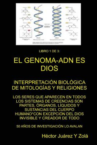 Carte "EL GENOMA-ADN ES DIOS" Libro 1 de 3 HECTOR JUAREZ Y ZOLA