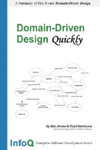 Carte Domain Driven Design Quickly InfoQ Team