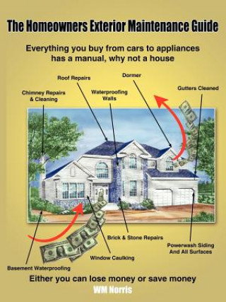 Kniha Homeowners Exterior Maintenance Guide Wm Norris