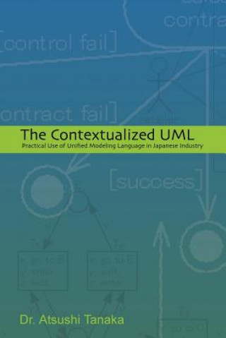 Carte Contextualized UML Dr Atsushi Tanaka