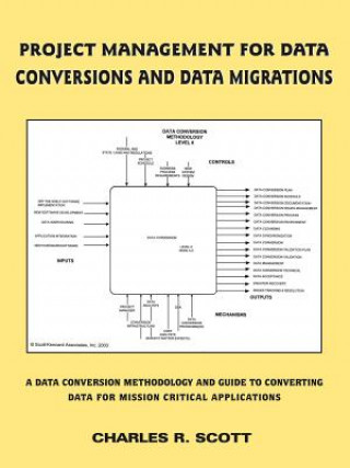 Βιβλίο Project Management for Data Conversions and DATA MIGRATIONS Charles R Scott