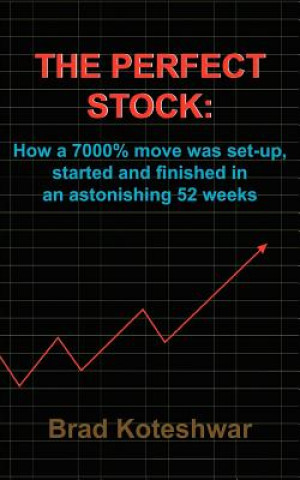 Carte Perfect Stock Brad Koteshwar