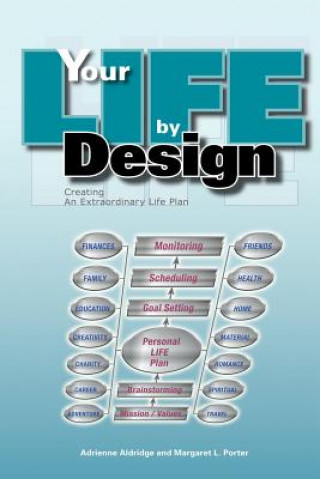 Kniha Your Life By Design Margaret L Porter