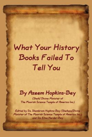 Kniha What Your History Books Failed To Tell You Azeem Hopkins-Bey