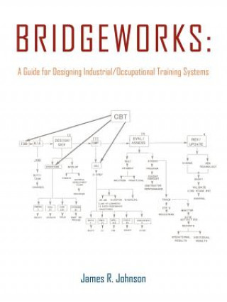 Knjiga Bridgeworks James R Johnson