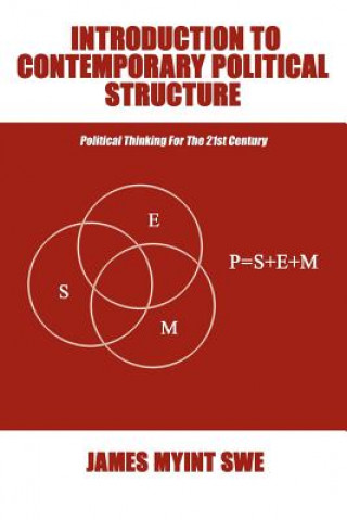 Carte Introduction to Contemporary Political Structure James Myint Swe