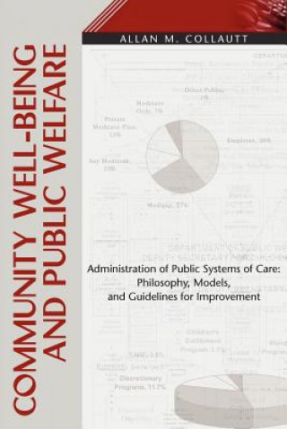 Livre Community Well-Being and Public Welfare Allan M Collautt