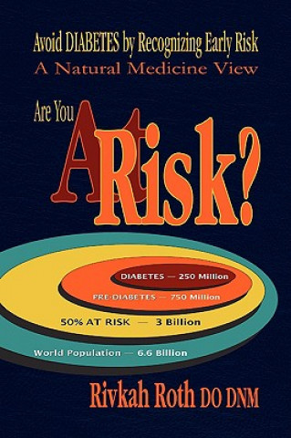 Carte At Risk? Dr Rivkah Roth