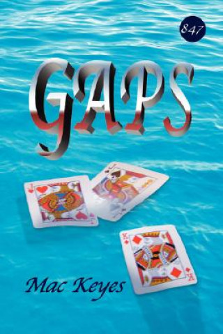 Carte Gaps Mac Keyes