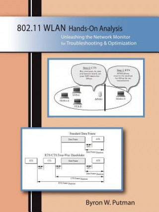 Könyv 802.11WLAN Hands-On Analysis Byron W Putman