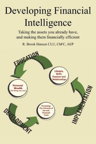 Book Developing Financial Intelligence R Brook Hansen