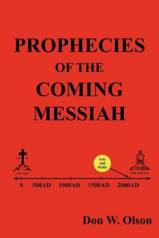 Carte Prophecies Of The Coming Messiah Don W Olson