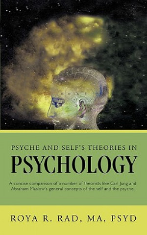 Carte Psyche and Self's Theories in Psychology Roya R. Rad