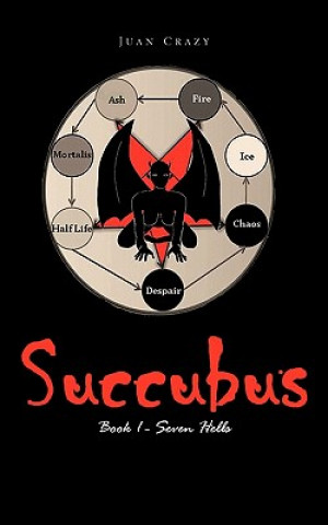 Carte Succubus JUAN CRAZY