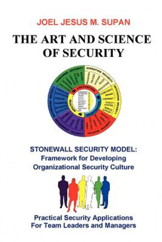 Kniha Art and Science of Security JOEL JESUS M. SUPAN