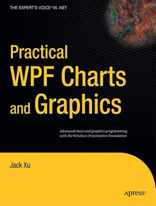 Carte Practical WPF Charts and Graphics J. Xu