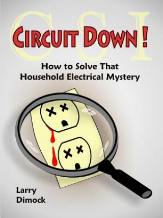 Carte Circuit Down Larry Dimock