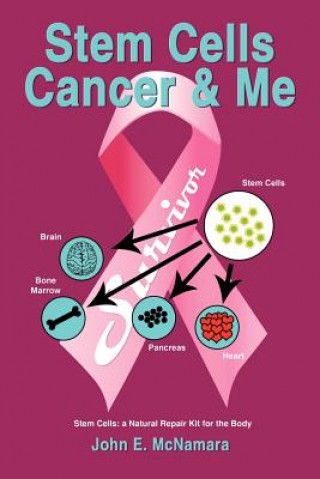 Könyv Stem Cells Cancer and Me John E McNamara