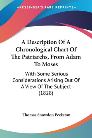 Carte Description Of A Chronological Chart Of The Patriarchs, From Adam To Moses Thomas Snowdon Peckston
