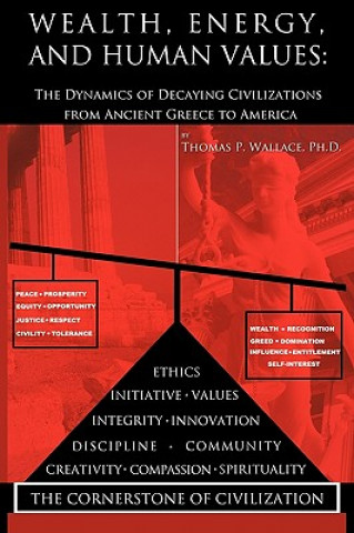 Könyv Wealth, Energy, and Human Values Ph.D. Thomas P. Wallace