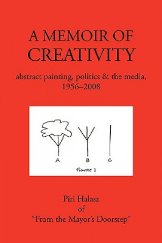 Carte Memoir of Creativity Piri Halasz