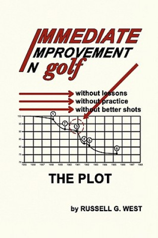 Книга Immediate Improvement In Golf Russell G West