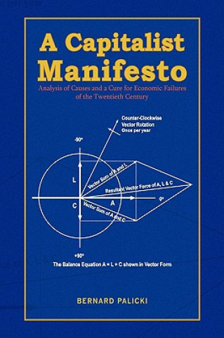 Livre Capitalist Manifesto Bernard Palicki