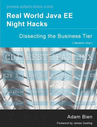 Książka Real World Java Ee Night Hacks Dissecting the Business Tier Adam Bien