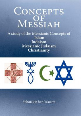 Carte Concepts of Messiah Yehoiakin ben Ya'ocov