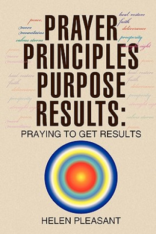 Carte Prayer Principles Purpose Results Helen Pleasant