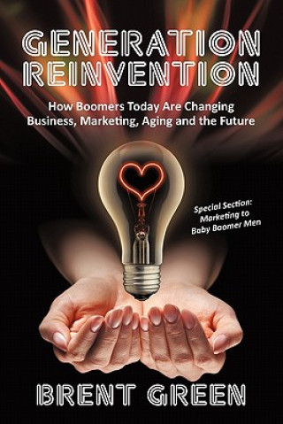 Carte Generation Reinvention Brent Green