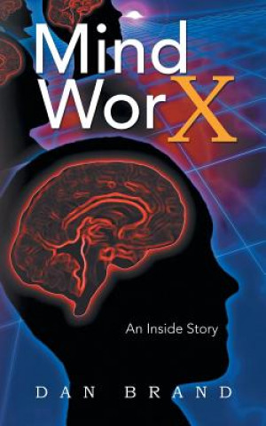 Carte Mind Worx Dan Brand