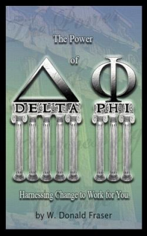 Carte Power of Delta Phi W Donald Fraser