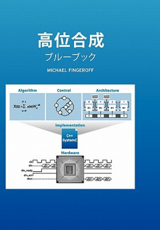 Kniha High-Level Synthesis Blue Book Michael Fingeroff