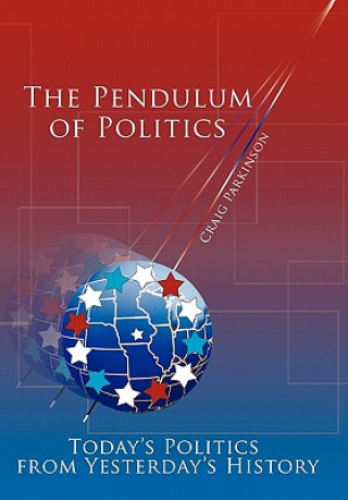 Carte Pendulum of Politics Craig Parkinson