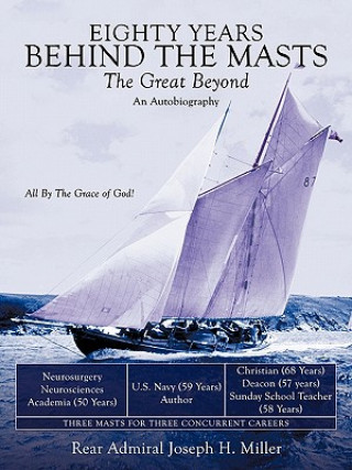 Livre Eighty Years Behind the Masts Rear Admiral Joseph H Miller