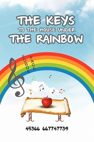 Carte Keys to the House Under the Rainbow 45366 667747739