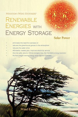 Carte Renewable Energies with Energy Storage Winston (Win) Stothert