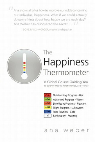 Carte Happiness Thermometer Ana Weber