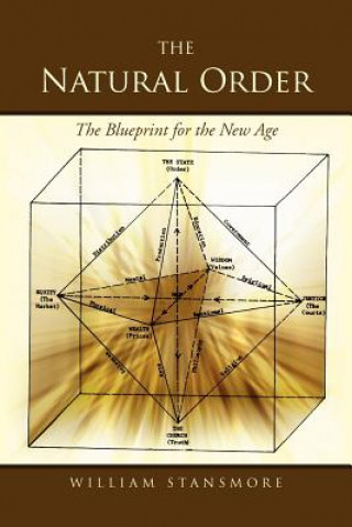 Knjiga Natural Order William Stansmore