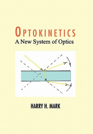 Carte Optokinetics Harry H Mark