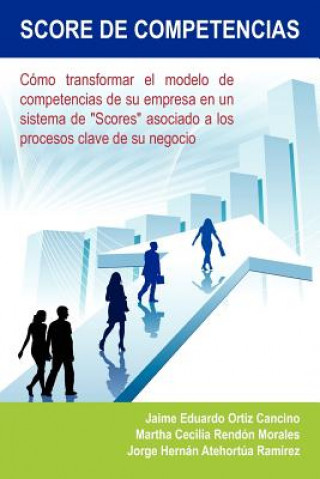 Buch Score de Competencias Jorge Hernan Atehortua Ramirez