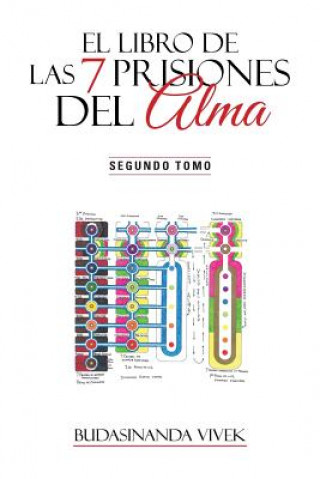 Libro Libro de Las 7 Prisiones del Alma Budasinanda Vivek