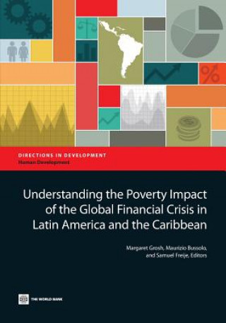 Carte Understanding the Poverty Impact of the Global Financial Crisis in Latin America and the Caribbean 