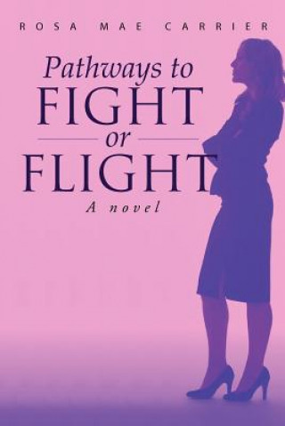 Carte Pathways to Fight or Flight Rosa Mae Carrier