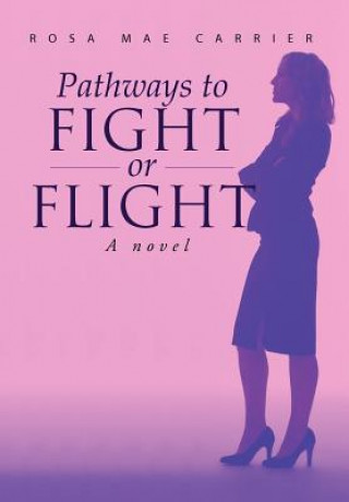 Carte Pathways to Fight or Flight Rosa Mae Carrier