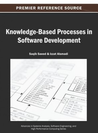 Kniha Knowledge-Based Processes in Software Development Saeed