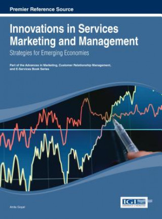 Book Innovations in Services Marketing and Management Goyal