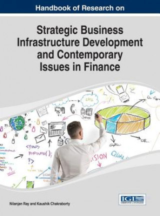 Kniha Strategic Business Infrastructure Development and Contemporary Issues in Finance Kaushik Chakraborty